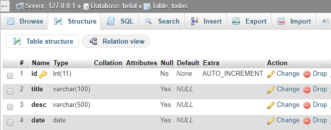 mysql table