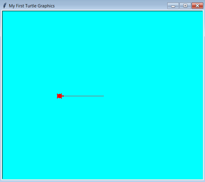 Python Turtle Module