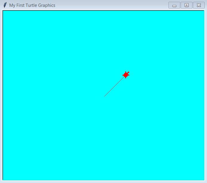 Python Turtle Module