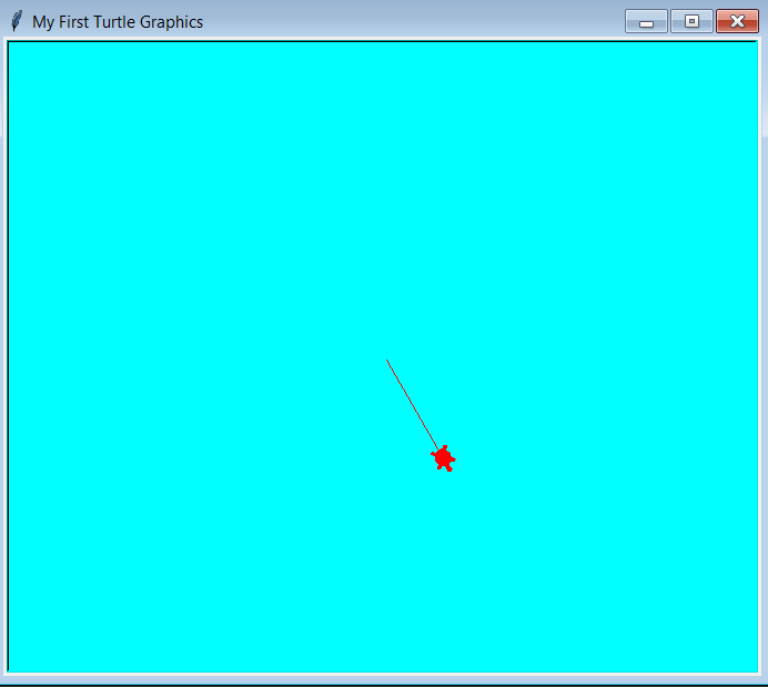 Python Turtle Module