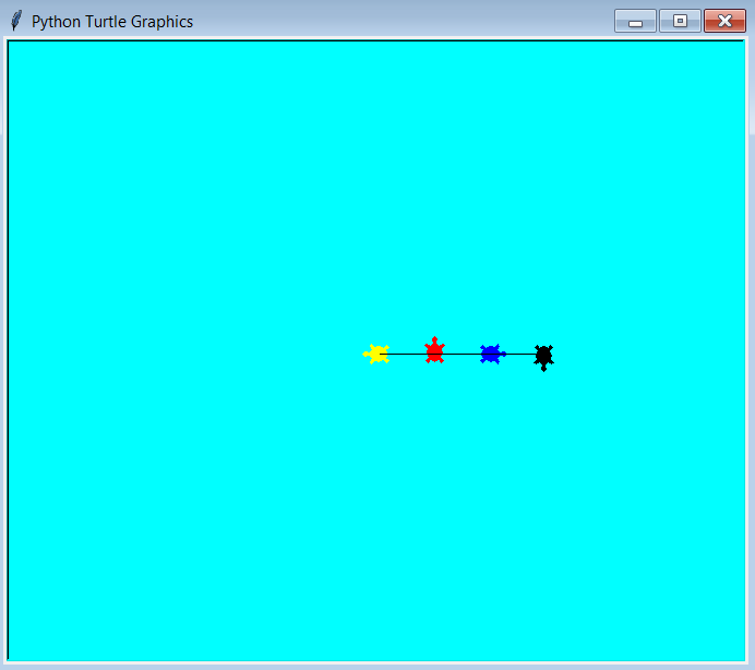 Python Turtle Module