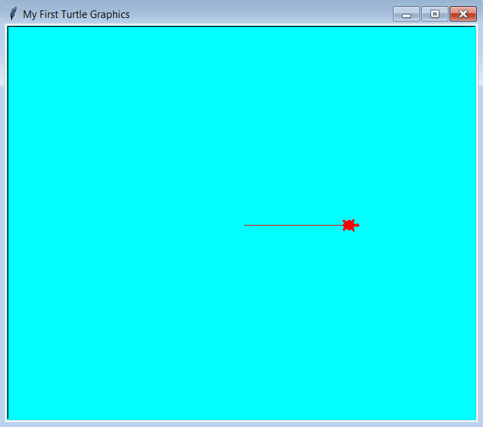 Python Turtle Module