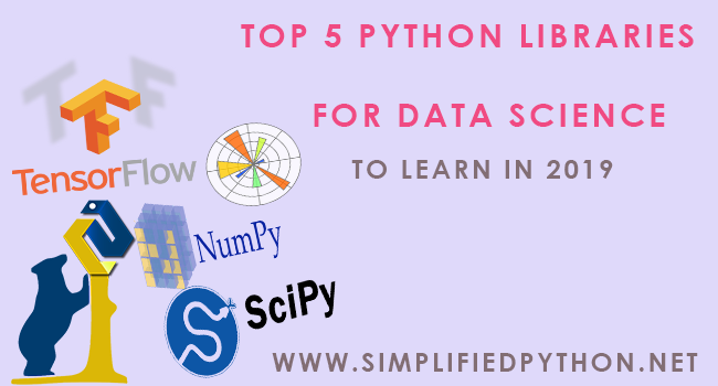 Python Libraries For Data Science